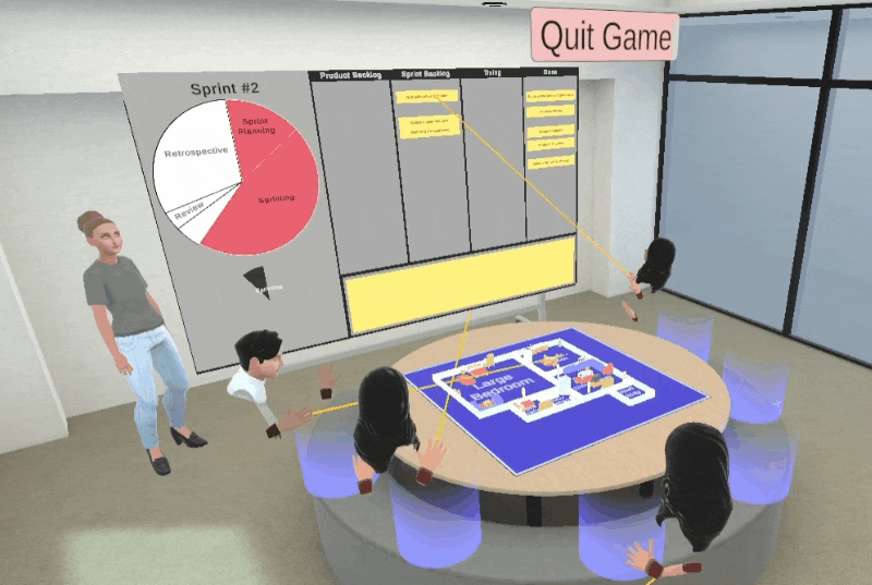 Updating kanban board